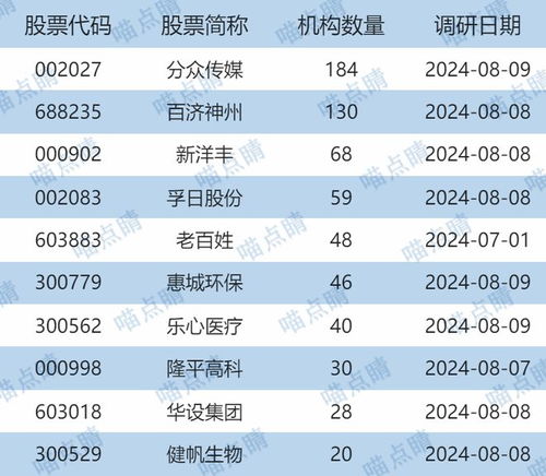 周末再響退市雷 基金投資如何規避風險？